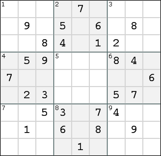 The Boxes of the typical Sudoku puzzle