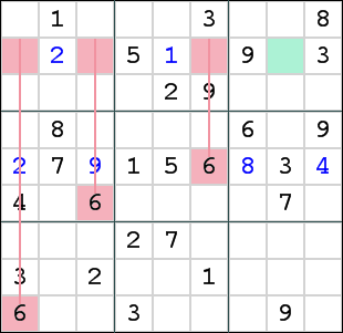Cross-hatching digit 6 in row 2
